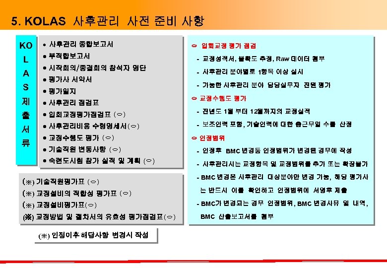 5. KOLAS 사후관리 사전 준비 사항 KO L A S 사후관리 종합보고서 ㅇ 입회교정