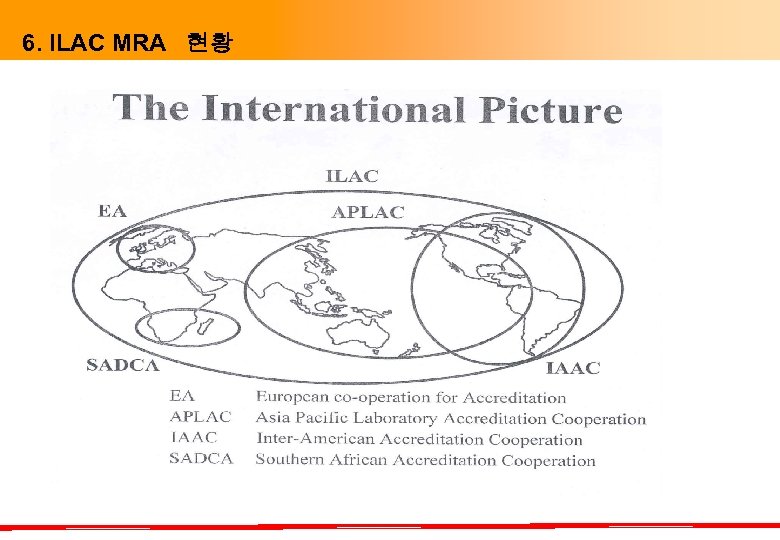6. ILAC MRA 현황 
