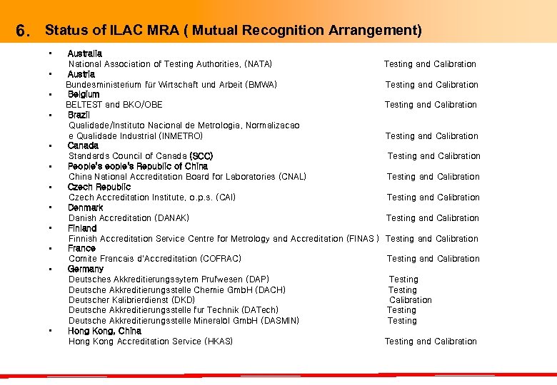 6. Status of ILAC MRA ( Mutual Recognition Arrangement) • • • Australia National