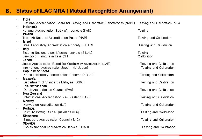 6. Status of ILAC MRA ( Mutual Recognition Arrangement) • • • • India