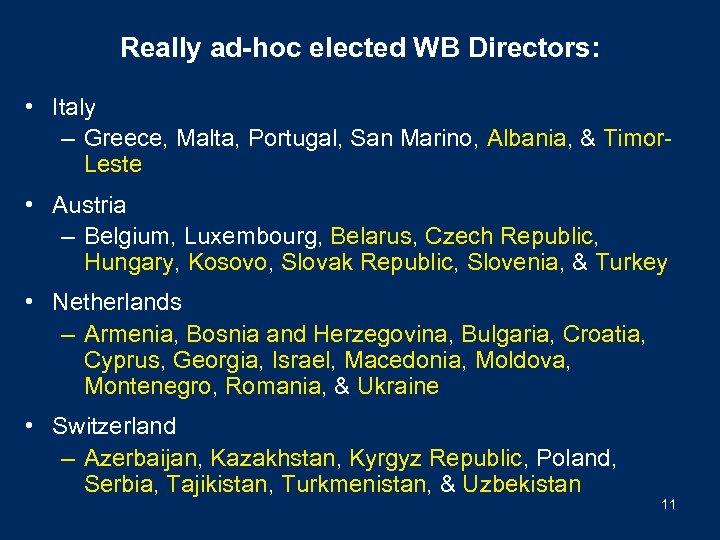 Really ad-hoc elected WB Directors: • Italy – Greece, Malta, Portugal, San Marino, Albania,