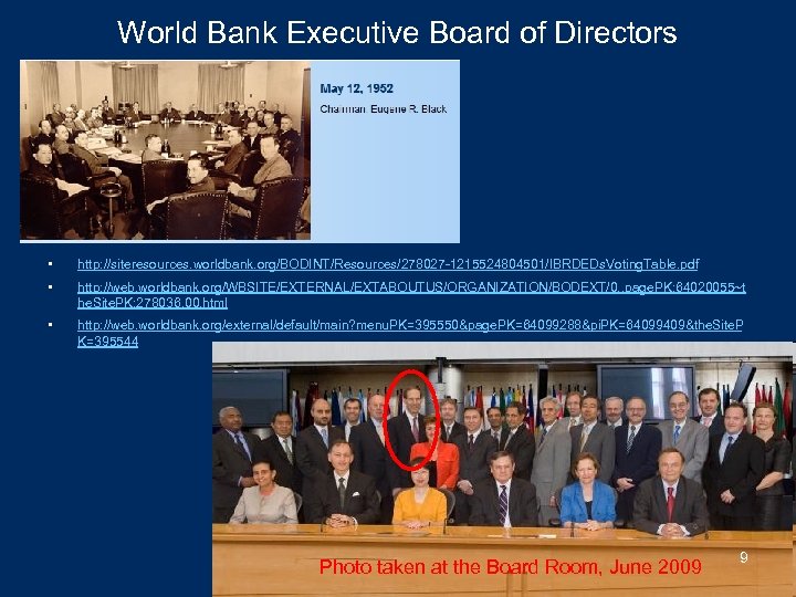 World Bank Executive Board of Directors • http: //siteresources. worldbank. org/BODINT/Resources/278027 -1215524804501/IBRDEDs. Voting. Table.
