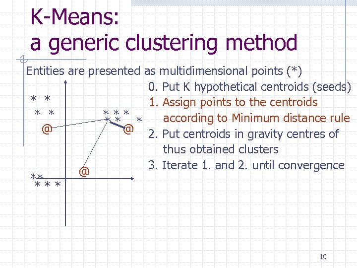 K-Means: a generic clustering method Entities are presented as multidimensional points (*) 0. Put