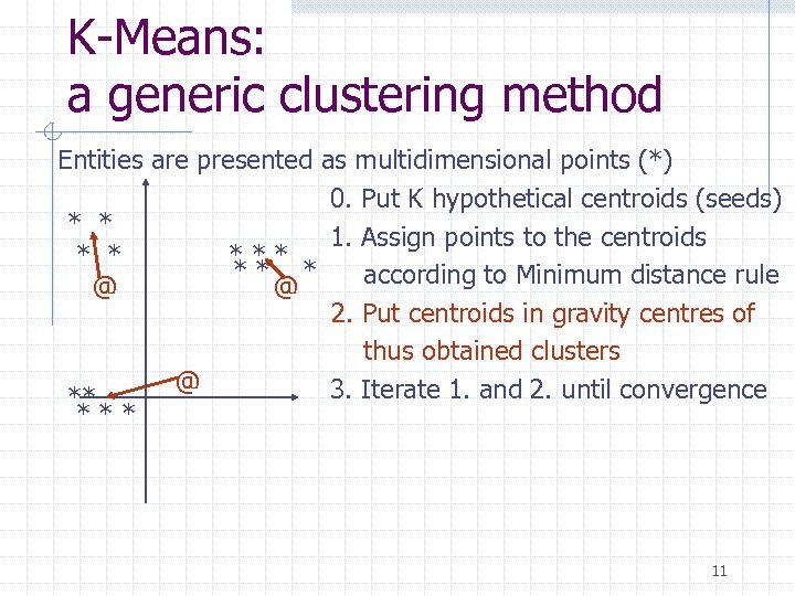K-Means: a generic clustering method Entities are presented as multidimensional points (*) 0. Put