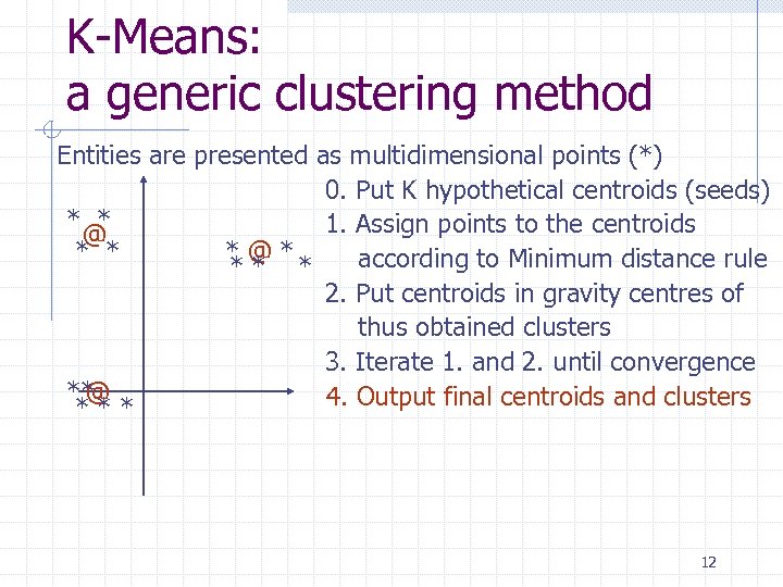 K-Means: a generic clustering method Entities are presented as multidimensional points (*) 0. Put