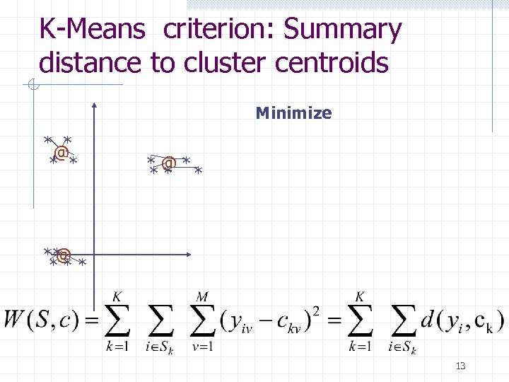 K-Means criterion: Summary distance to cluster centroids Minimize * * @ * * *