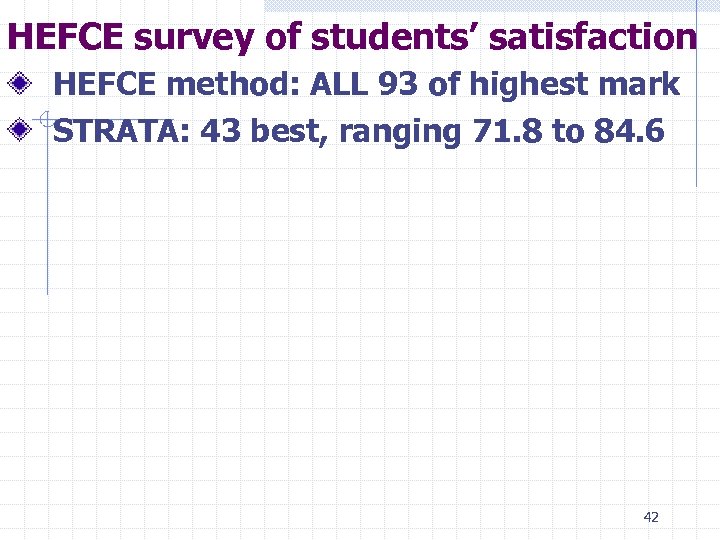 HEFCE survey of students’ satisfaction HEFCE method: ALL 93 of highest mark STRATA: 43