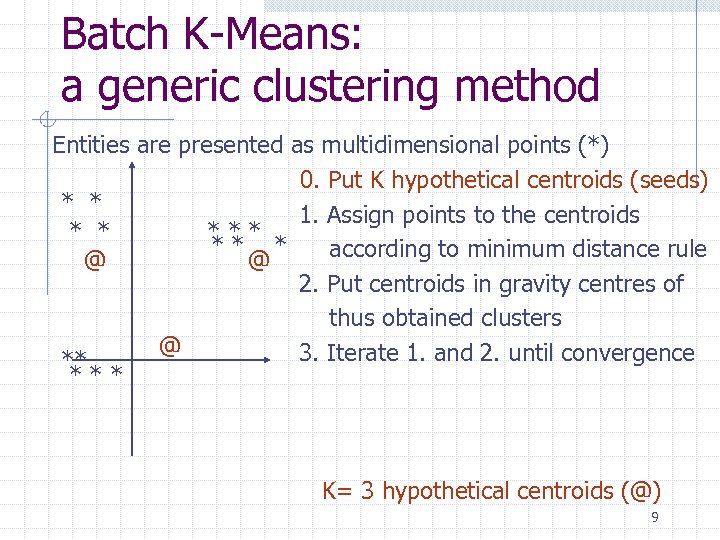 Batch K-Means: a generic clustering method Entities are presented as multidimensional points (*) 0.