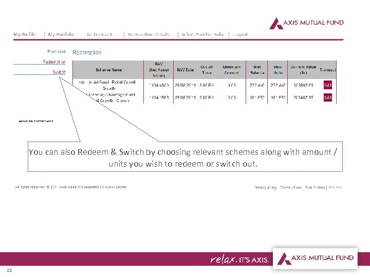 You can also Redeem & Switch by choosing relevant schemes along with amount /