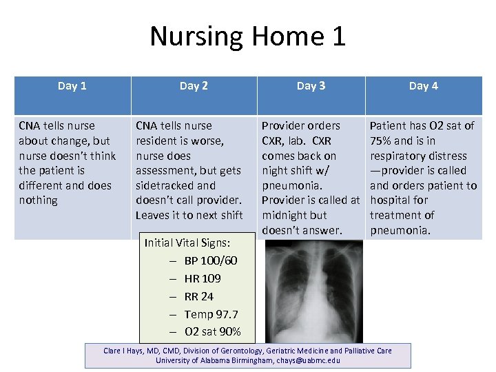 Nursing Home 1 Day 2 CNA tells nurse about change, but nurse doesn’t think