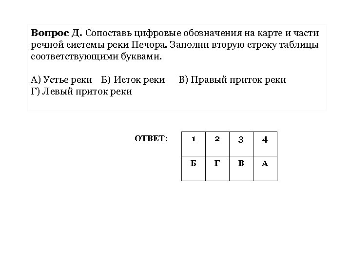 Вопрос Д. Сопоставь цифровые обозначения на карте и части речной системы реки Печора. Заполни