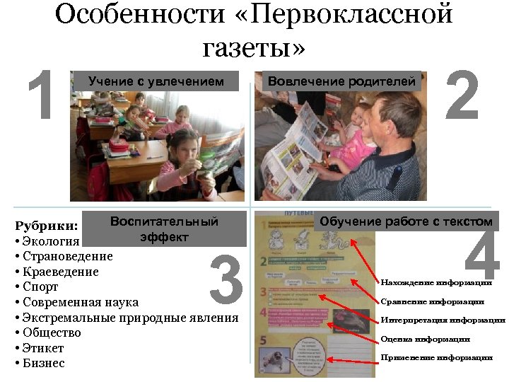Особенности «Первоклассной газеты» 1 Учение с увлечением Воспитательный Рубрики: эффект • Экология • Страноведение