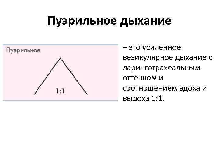 Пуэрильное дыхание – это усиленное везикулярное дыхание с ларинготрахеальным оттенком и соотношением вдоха и