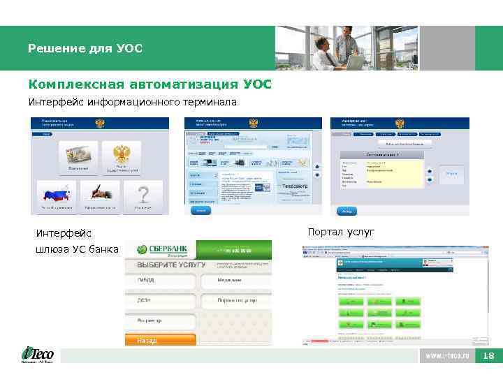 Решение для УОС Комплексная автоматизация УОС Интерфейс информационного терминала Интерфейс Портал услуг шлюза УС