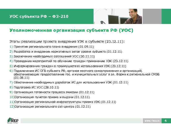 УОС субъекта РФ – ФЗ-210 Уполномоченная организация субъекта РФ (УОС) Этапы реализации проекта внедрения