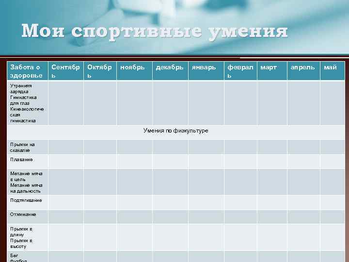 Мои спортивные умения Забота о здоровье Сентябр ь Октябр ь ноябрь декабрь январь Утренняя