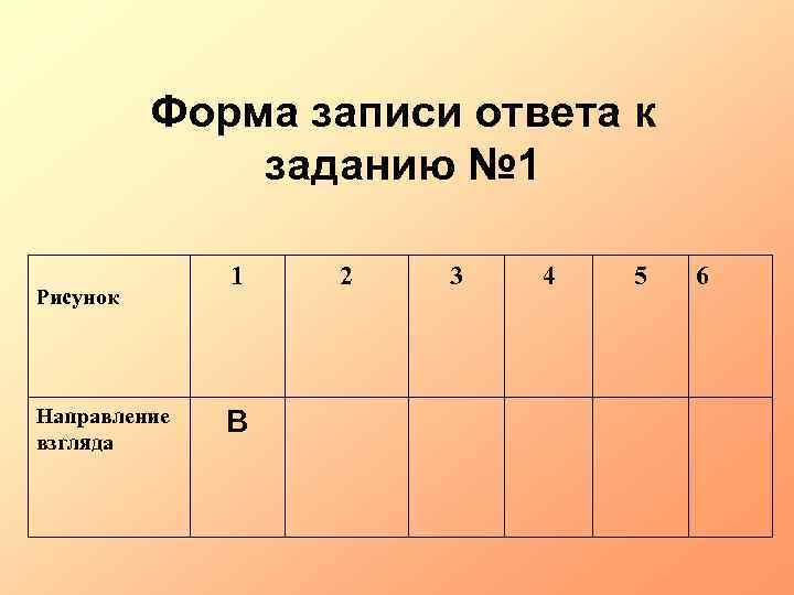 Форма записи ответа к заданию № 1 Рисунок Направление взгляда 1 В 2 3