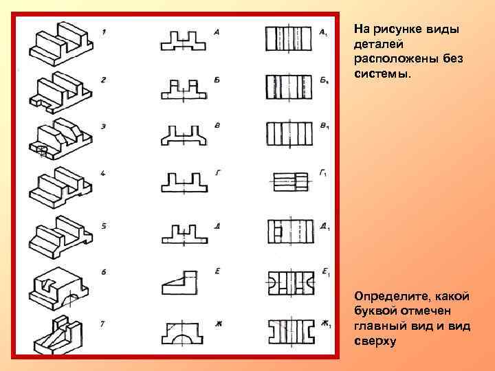 На рисунке виды деталей расположены без системы. Определите, какой буквой отмечен главный вид и