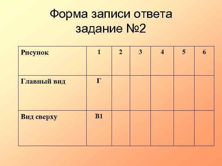 Форма записи ответа задание № 2 Рисунок 1 Главный вид Г Вид сверху В