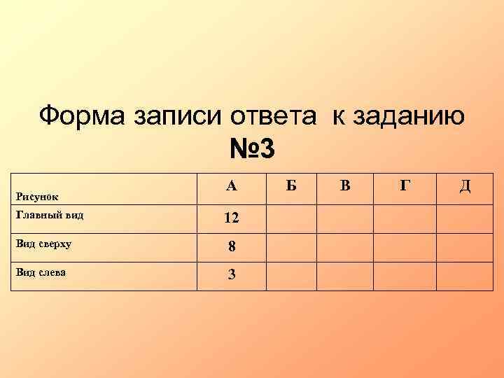 Форма записи ответа к заданию № 3 Рисунок Главный вид А 12 Вид сверху