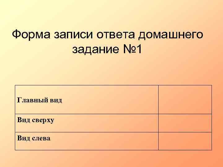 Форма записи ответа домашнего задание № 1 Главный вид Вид сверху Вид слева 