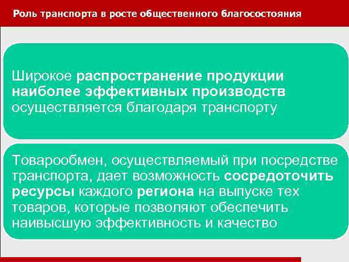 Роль транспорта. Место транспорта в структуре общественного производства. Роль транспорта в общественном производстве. Рост общественного благосостояния. Роль транспорта в коммерческой деятельности.