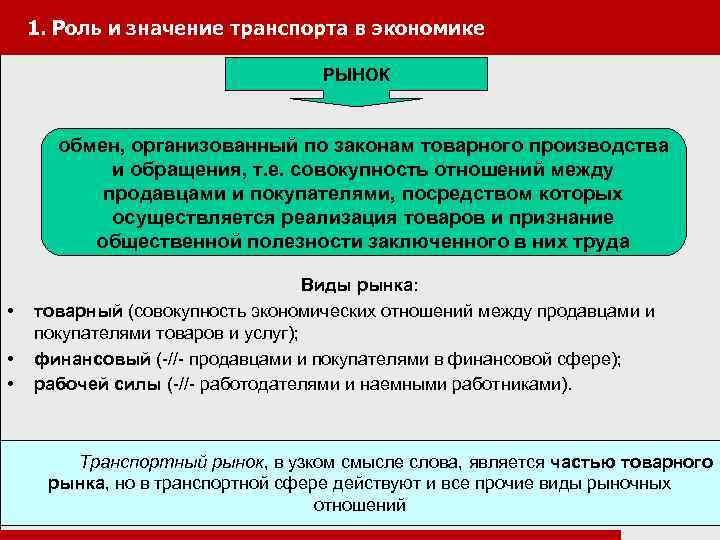 Рыночная экономика основана на товарном производстве составьте план