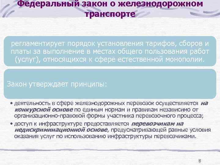 Федеральный закон о железнодорожном транспорте регламентирует порядок установления тарифов, сборов и платы за выполнение