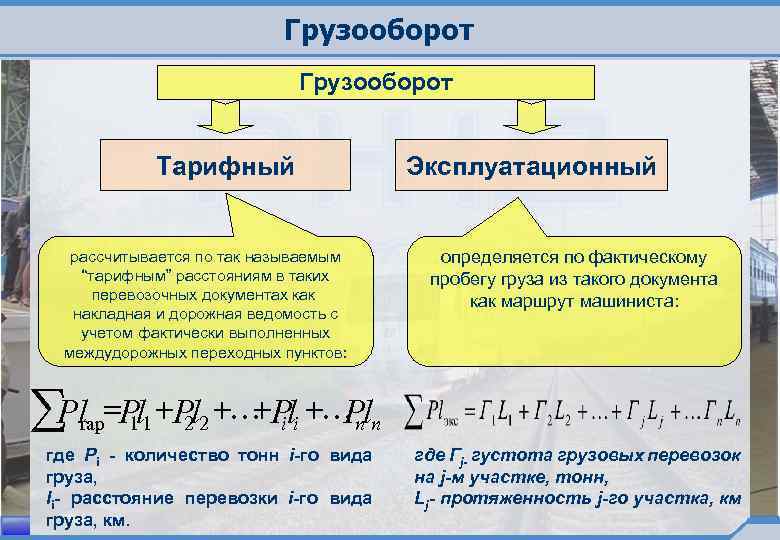 Тонна расстояние