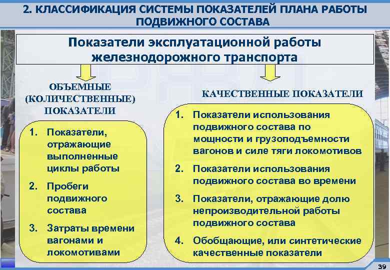 Объемные показатели плана работы подвижного состава подразделяются на следующие группы