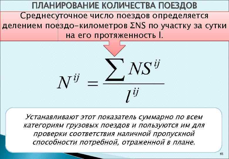 ПЛАНИРОВАНИЕ КОЛИЧЕСТВА ПОЕЗДОВ Среднесуточное число поездов определяется делением поездо-километров ΣNS по участку за сутки