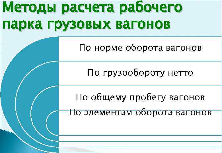 Методы расчета рабочего парка грузовых вагонов По норме оборота вагонов По грузообороту нетто По