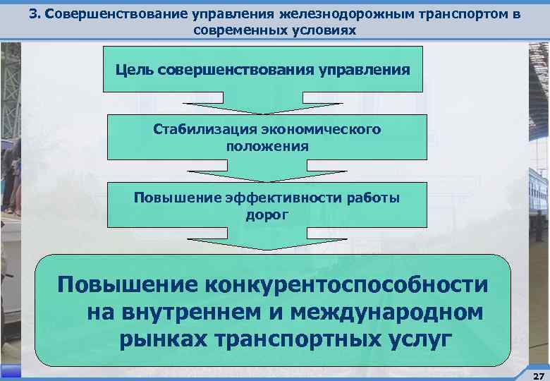 Управление дошкольного образования железнодорожный телефон