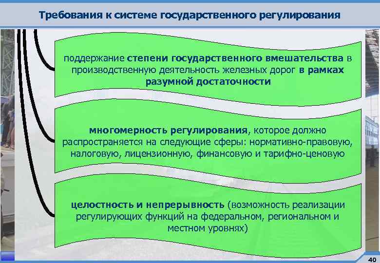 Требования к системе государственного регулирования поддержание степени государственного вмешательства в производственную деятельность железных дорог
