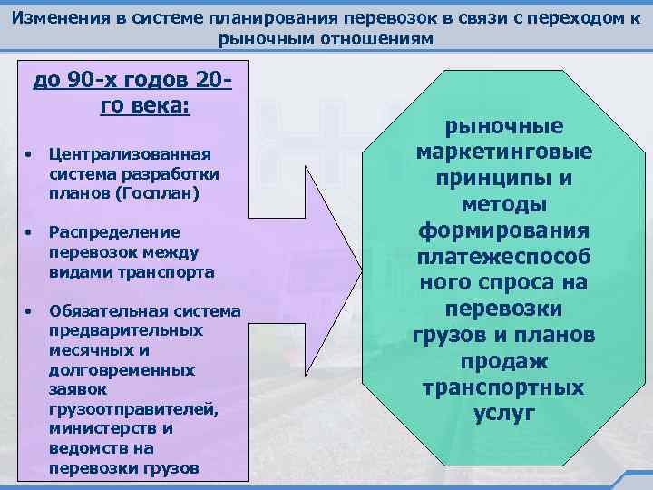 Изменения в системе планирования перевозок в связи с переходом к рыночным отношениям до 90