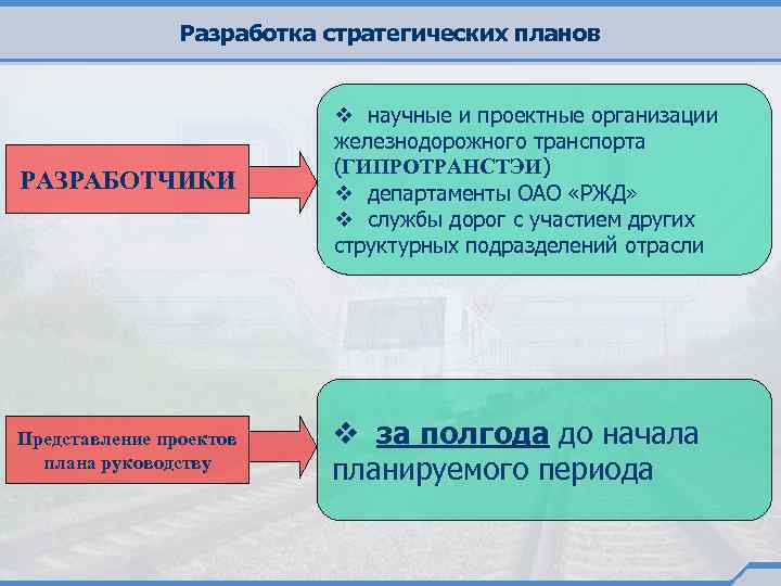 Разработка стратегических планов РАЗРАБОТЧИКИ v научные и проектные организации железнодорожного транспорта (ГИПРОТРАНСТЭИ) v департаменты