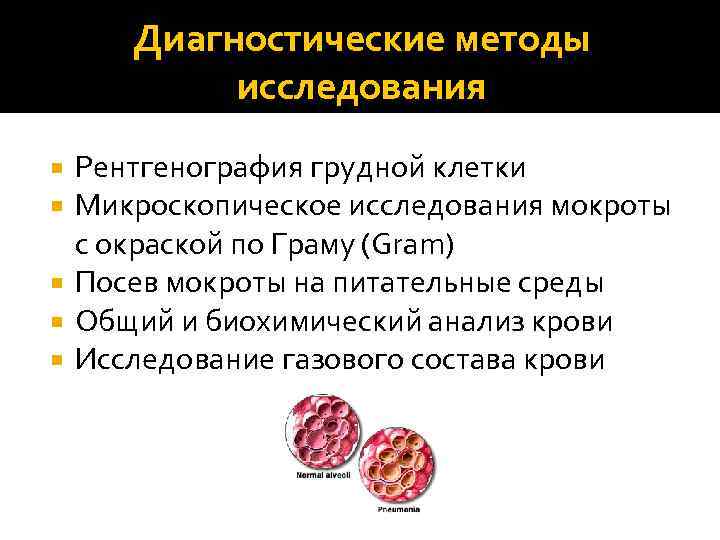 Диагностические методы исследования Рентгенография грудной клетки Микроскопическое исследования мокроты с окраской по Граму (Gram)