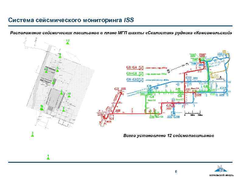 Система сейсмического мониторинга ISS Расположение сейсмических павильонов в плане МГП шахты «Скалистая» рудника «Комсомольский»