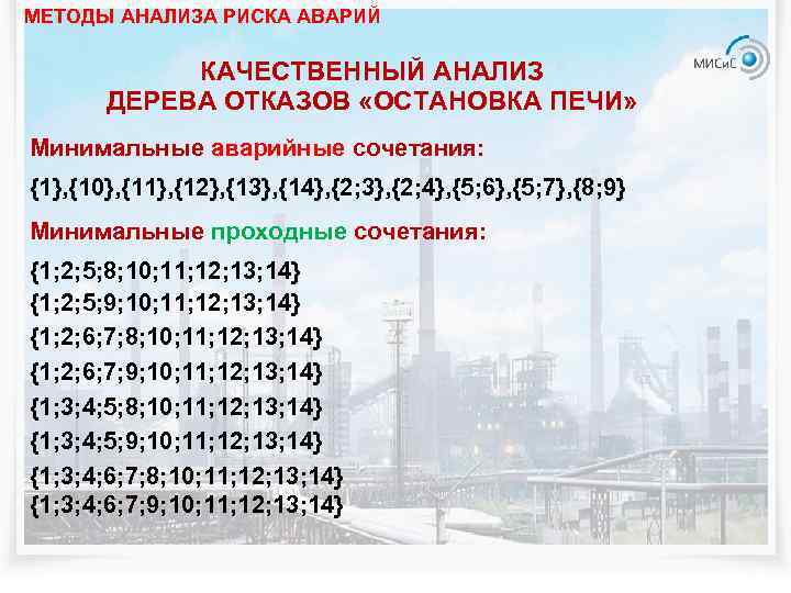 МЕТОДЫ АНАЛИЗА РИСКА АВАРИЙ КАЧЕСТВЕННЫЙ АНАЛИЗ ДЕРЕВА ОТКАЗОВ «ОСТАНОВКА ПЕЧИ» Минимальные аварийные сочетания: {1},