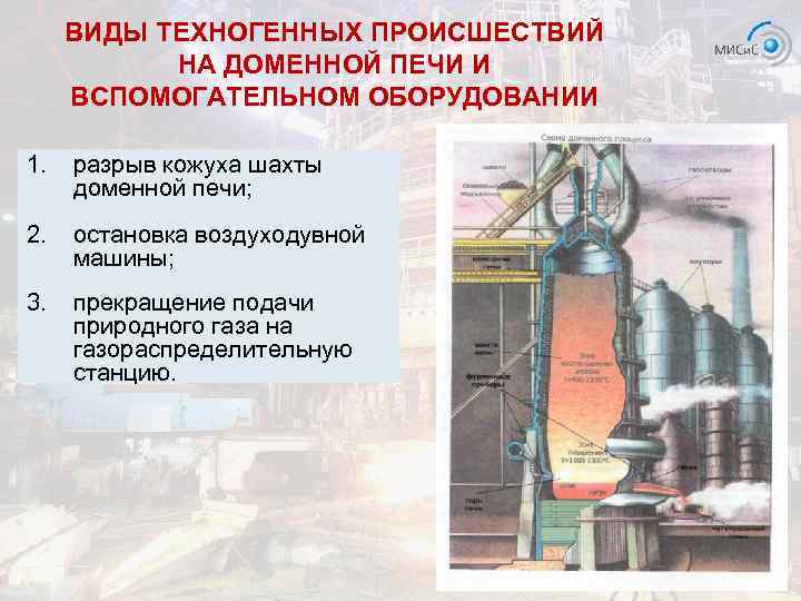 ВИДЫ ТЕХНОГЕННЫХ ПРОИСШЕСТВИЙ НА ДОМЕННОЙ ПЕЧИ И ВСПОМОГАТЕЛЬНОМ ОБОРУДОВАНИИ 1. разрыв кожуха шахты доменной