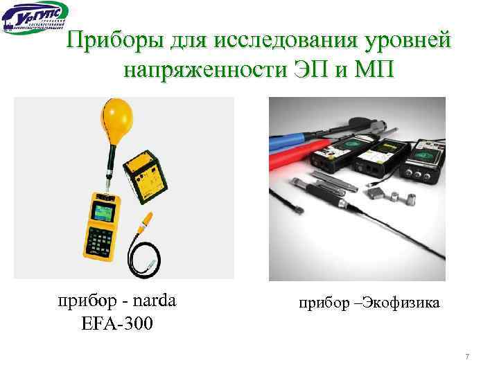 Приборы для исследования уровней напряженности ЭП и МП прибор - narda EFA-300 прибор –Экофизика