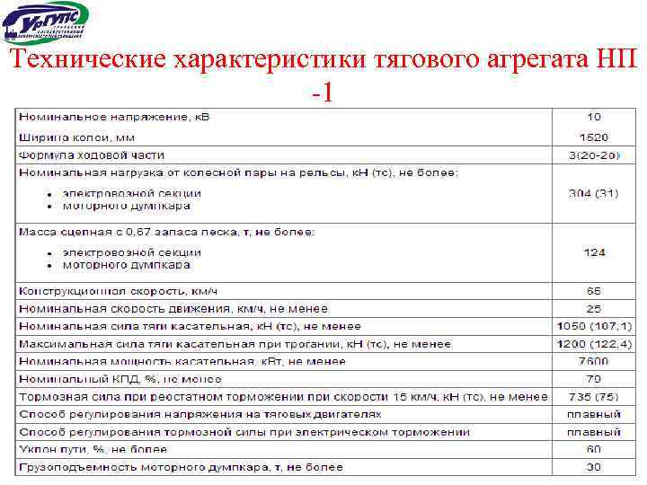 Нп 001. Тяговый агрегат НП-1 технические характеристики. Технические характеристики тяговых стендов. Технические характеристики тяговый агрегат нп1-080. Нп1 электровоз характеристики.