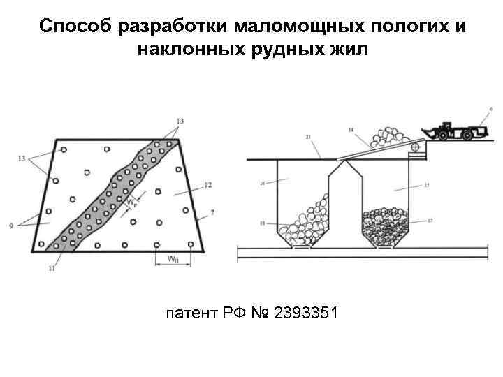 Способ разработки маломощных пологих и наклонных рудных жил патент РФ № 2393351 