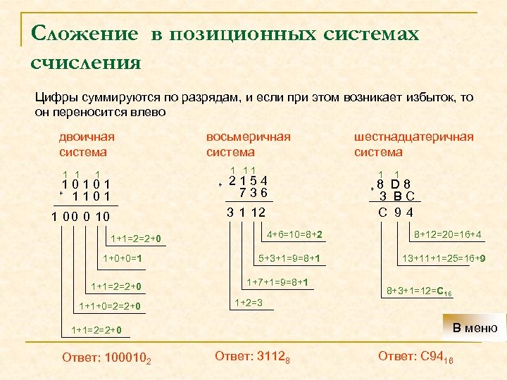 Сложение в позиционных системах счисления Цифры суммируются по разрядам, и если при этом возникает