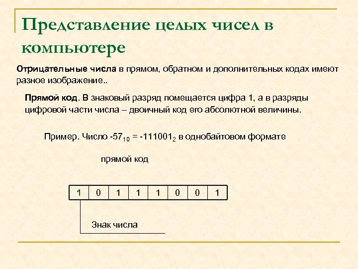 Представление целых чисел в компьютере Отрицательные числа в прямом, обратном и дополнительных кодах имеют