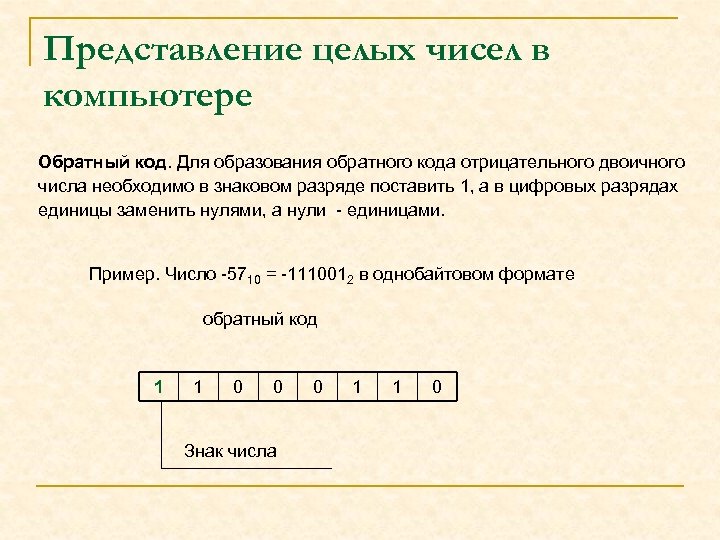 Представление целых чисел в компьютере Обратный код. Для образования обратного кода отрицательного двоичного числа