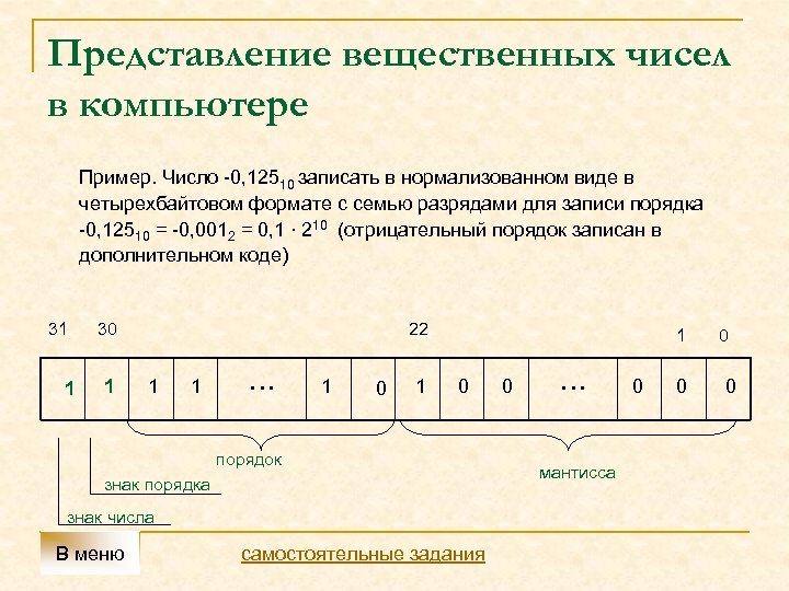 Представление вещественных чисел в компьютере Пример. Число -0, 12510 записать в нормализованном виде в