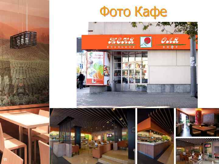 Фото Кафе 