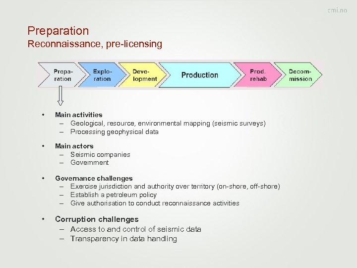 Preparation Reconnaissance, pre-licensing • Main activities – Geological, resource, environmental mapping (seismic surveys) –