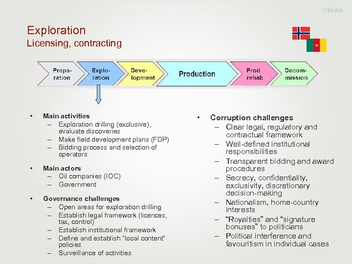 Exploration Licensing, contracting • Main activities – Exploration drilling (exclusive), evaluate discoveries – Make